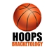 March Madness Men's Bracket Contest 2025 Template Logo